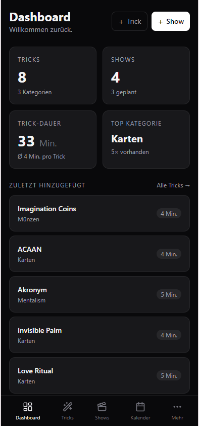 Dashboard-Übersicht in Magician's Kit